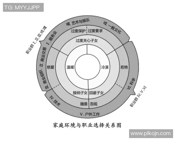 新英雄新角色发布对职业环境的深远影响与变化分析